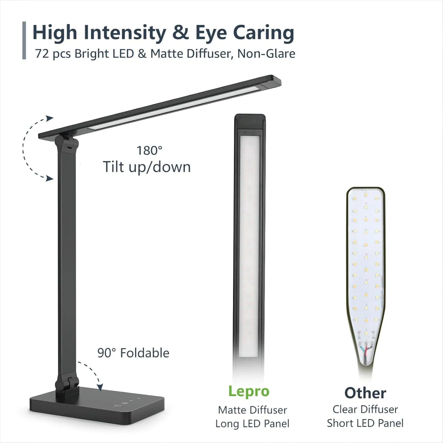 LED Desk Lamp with Adjustable Lighting