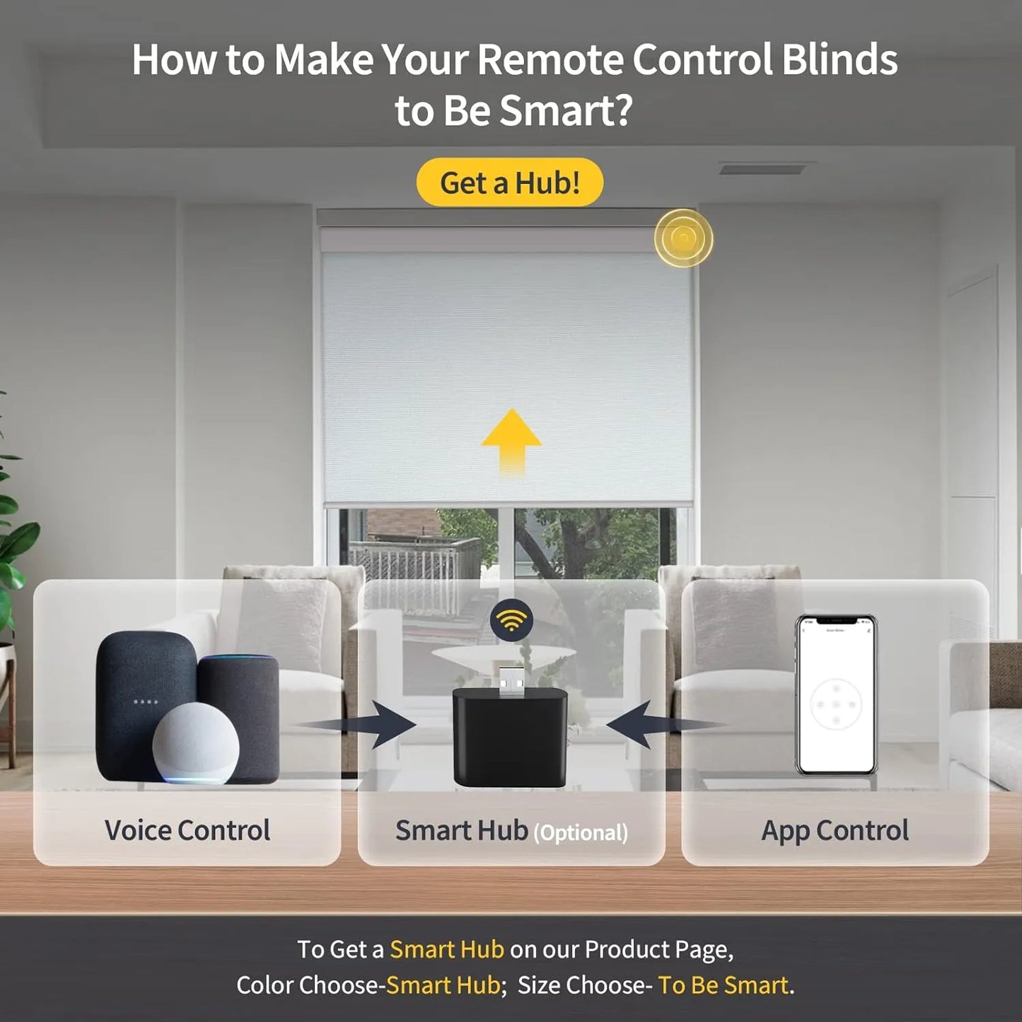 Smart Blinds