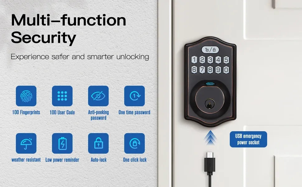 Smart Keypad Deadbolt Lock Product Page