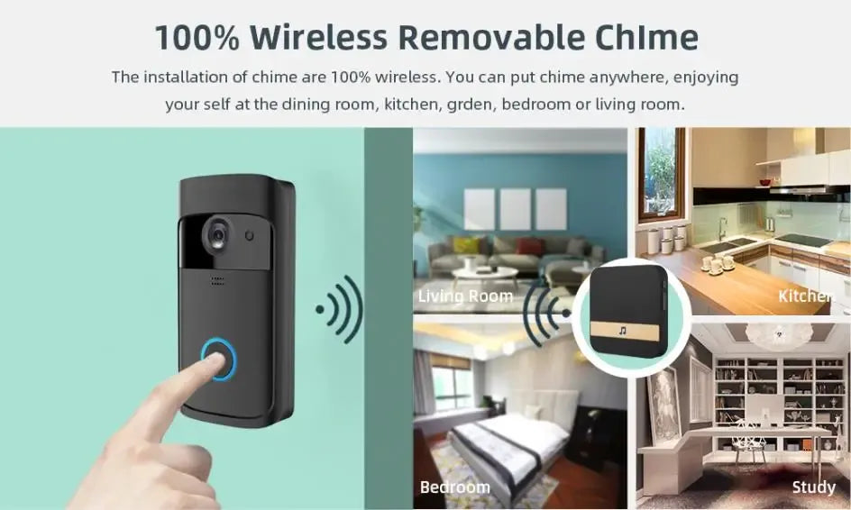 Wireless WiFi Video Doorbell Camera