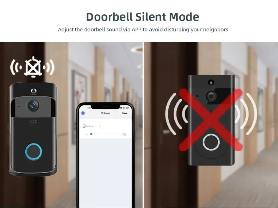 Wireless WiFi Video Doorbell Camera